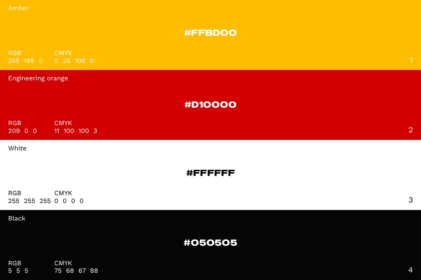 Agência Comunicação